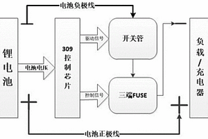 锂电池二级过压防过充保护装置