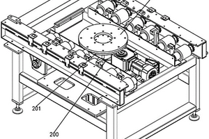 锂电池电极SKID转台机构
