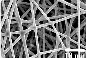 具有复合结构的纳米纤维锂离子电池隔膜材料及其制备方法