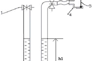 锂离子电池隔膜透气度的检测装置及方法