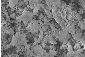 磷酸锰锂正极材料的制备方法