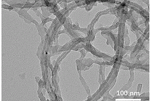 三嗪基共轭微孔聚合物/碳纳米管复合材料、复合型锂硫电池隔膜及其制备方法和应用