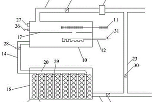 动力锂离子电池箱体内同步冷却温度控制系统
