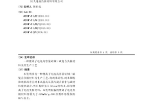 锂离子电池高容量硅铜/碳复合负极材料及其生产工艺