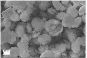 锂离子正极材料纳米δ-VOPO4的制备方法