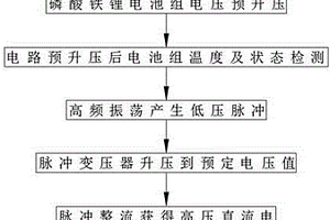 用于磷酸铁锂电池组的电压转化方法