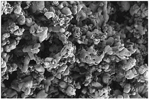 低成本低温型磷酸铁锂的制备方法