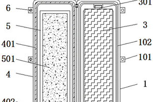 锂电池的封装结构