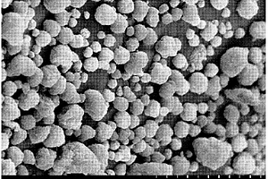 磷酸铁锂用球聚体结构纳米级磷酸铁的制备方法