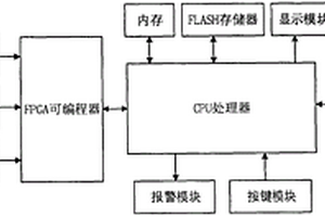 新型动力锂电池检测仪