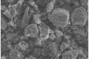 包覆型锰酸锂正极材料的制备方法及其正极材料