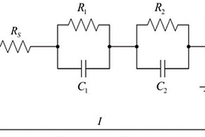 锂离子电池荷电状态及内阻的联合预测方法