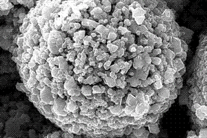 球形锰酸锂材料的制备方法