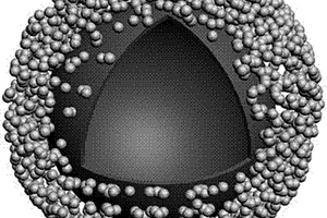 用于锂离子电池负极的锑纳米晶包覆碳微米球壳核结构及其制备方法