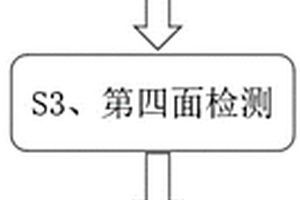 用于检测软包锂电池外观的检测系统及方法