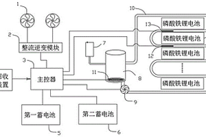 改善磷酸铁锂电池低温性能的热管理系统