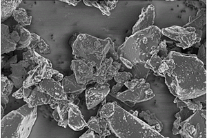 锂离子电池氧化亚硅复合负极材料及制法