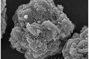 类球型锰酸锂材料及其原料二氧化锰的制备方法