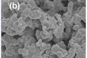 钛掺杂改性锰系锂离子筛及其制备方法