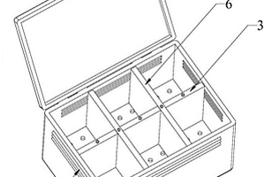 锂电池的散热隔热保护箱