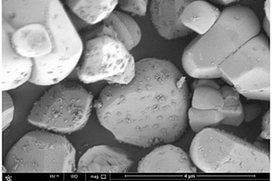 镍钴锰酸锂正极材料的包覆方法