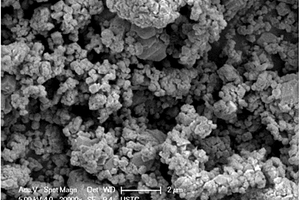改性镍锰酸锂正极材料的制备方法