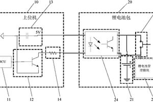 锂电池储能系统