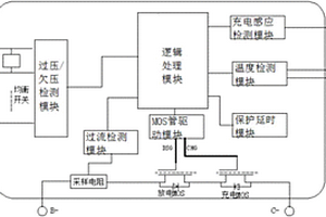 锂电池充电系统