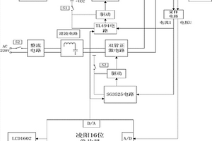 太阳能市电两用型锂电池快速充电器