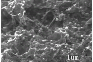 石墨烯锂离子电池负极材料及其制备方法