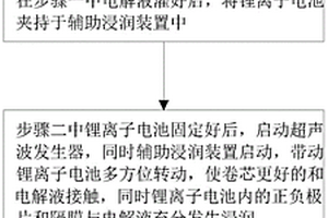 缩短锂离子电池注液封口后陈化时间的方法