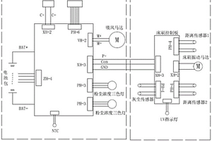锂电池供电式除螨仪的控制系统