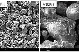 核壳结构富锂氧化物及制备方法和应用