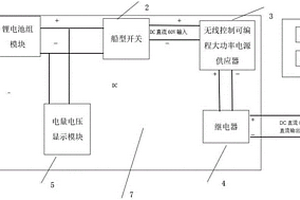 现场测试用可调大功率直流稳压锂电电源