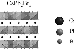 锂电池用二维无机钙钛矿负极材料的制备方法