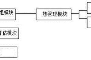 锂离子电池组的主动均衡模块