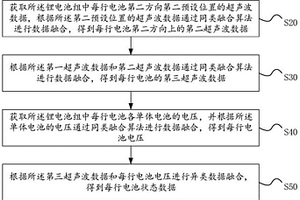 锂电池组状态检测方法、装置、存储介质及系统