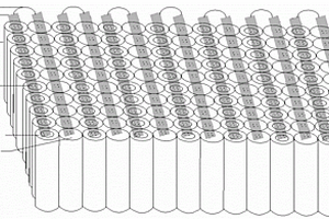 圆柱型锂离子电芯成组电池