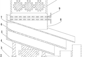 锂电池回收用分离筛选装置