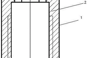 圆柱形锂离子电池活化过程中使用的螺纹套筒