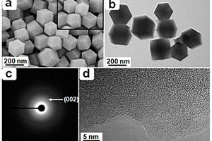 高氮掺杂类石墨烯纳米粒子的制备方法及其作为锂离子电池负极材料的应用