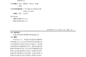 高振实密度球形钛酸锂材料的制备方法