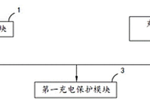 锂电池安全充电保护系统