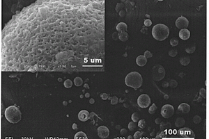 三维多孔纳米碳复合锰酸锂球形正极材料及其制备方法
