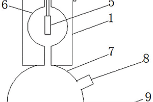 多孔纳米TiO<Sub>2</Sub>包覆SnO<Sub>2</Sub>的锂离子电池负极材料及其制法