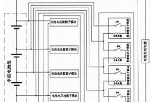 锂离子电池组的检测及主动平衡充电系统