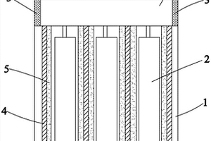 高安全性锂电池组