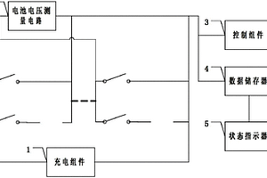 锂离子电池均衡与保护装置