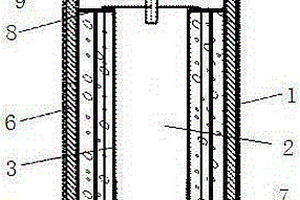 圆柱型锂离子电池