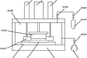 制造平面锂靶材组件的设备
